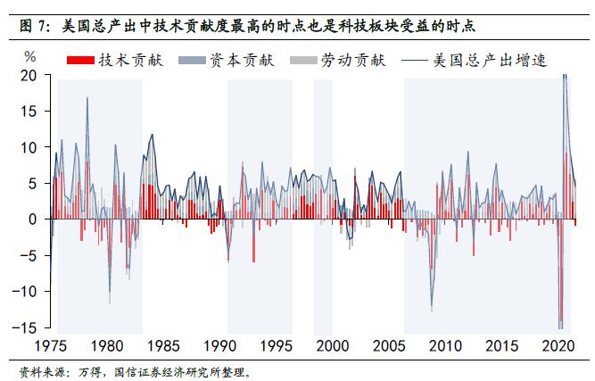对冲基金绩效目标的实现与全球时事背景 对冲基金绩效目标