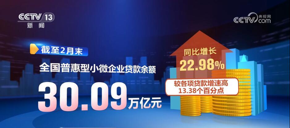 人人贷理财，开启普惠金融新篇章 人人贷理财有