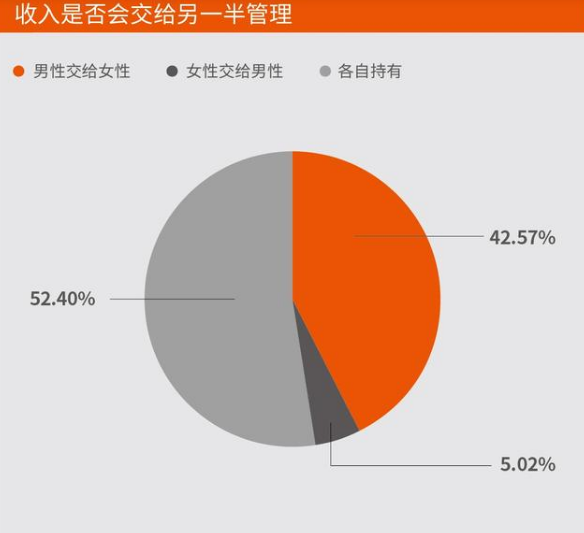 妇女理财软件，现代女性财富管理的智慧之选 妇女理财软件