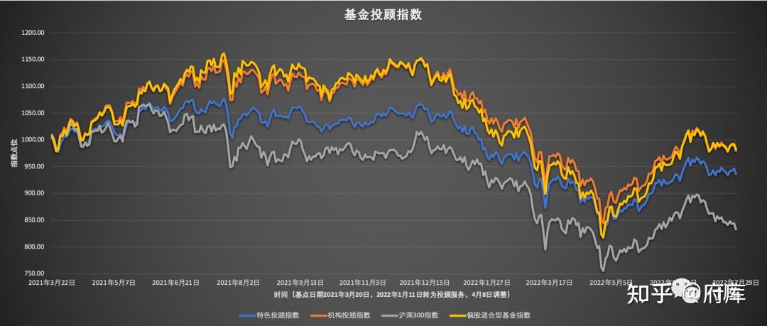 基金最大股指的解读与解析 基金最大股指是什么