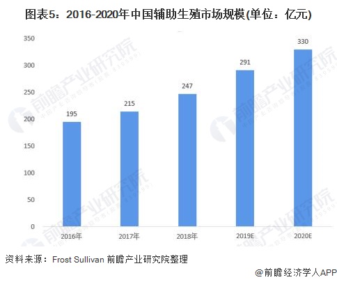 MAK理财产品现状分析 mak理财还有吗