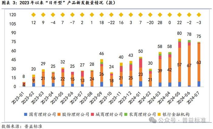 家庭理财产品分享会，从全球视角看财富管理新趋势 家庭理财产品分享会