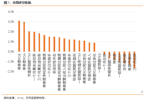 解析51基金收益看不到现象及其背后的投资逻辑 51基金收益看不到