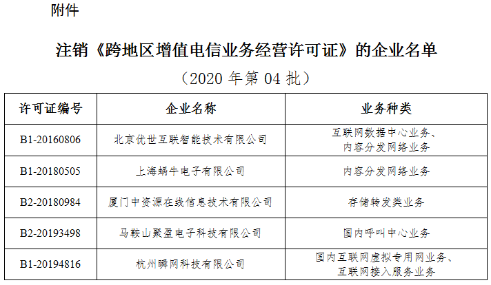 温州办理财务代理费，企业高效运营的助力器 温州办理财务代理费