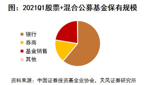生活投资基金公司，引领未来财富管理的关键力量 生活投资基金公司