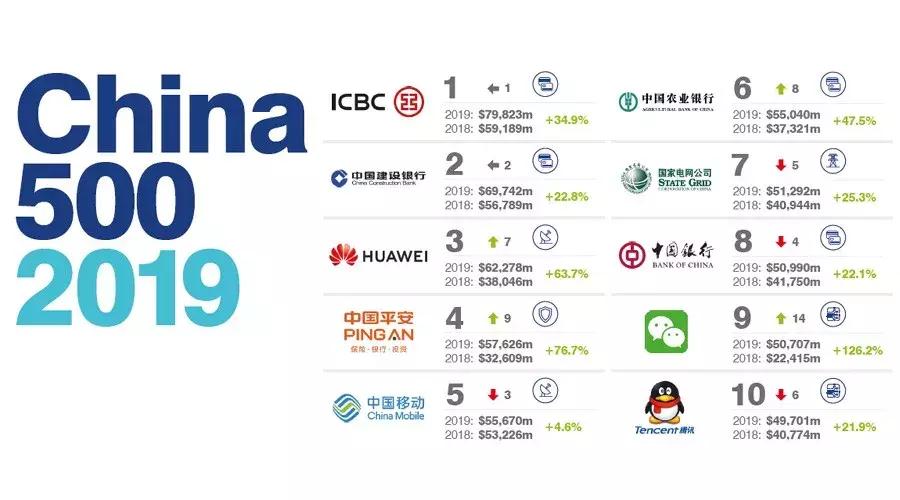 工行理财与平安理财产品，全球金融环境下的策略与选择 工行理财和平安理财产品