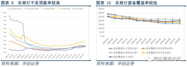 农商行理财产品，可靠性与市场分析 农商行理财产品可靠吗