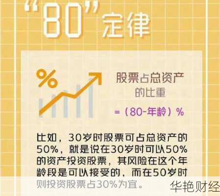 手机理财投资技巧，掌握财富增长之道 手机理财投资技巧