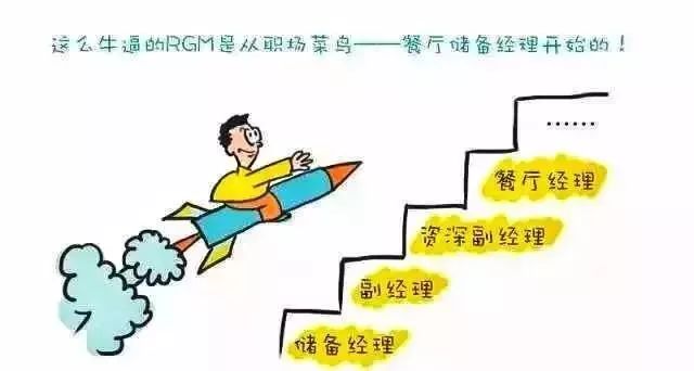 初入职场，如何快速掌握理财之道 刚上班怎么学理财