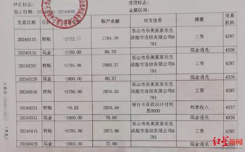 不保本理财收入分录的深度解析 不保本理财收入分录
