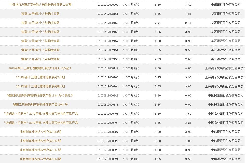 走势浮动理财，市场动态与财富管理策略 走势浮动理财