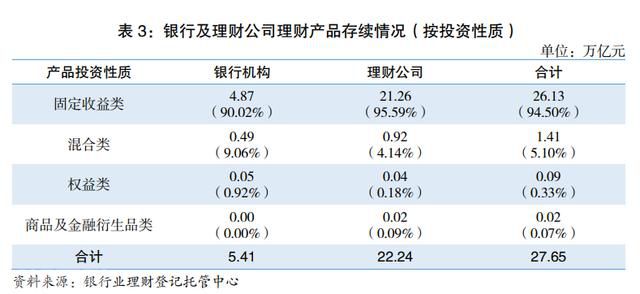 理财销售市场低迷下的挑战与机遇 理财销售低迷