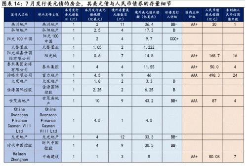 偏债基金固收，全球金融环境下的稳健投资策略 偏债基金固收